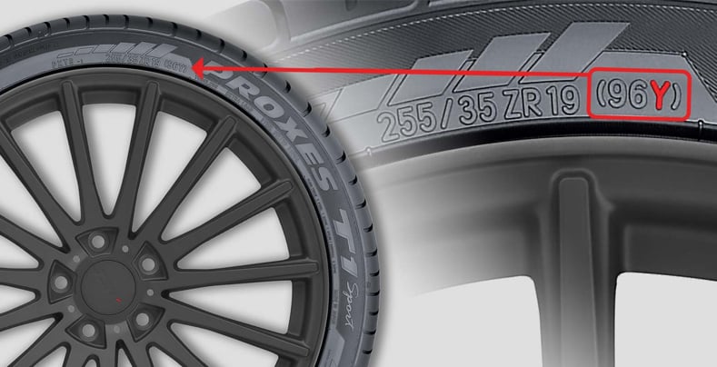 Tire Speed Rating: