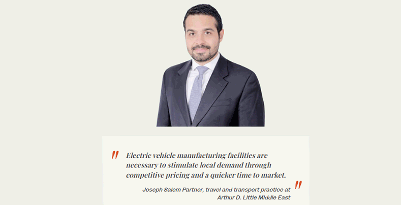 Management Consultancy Firm Arthur D. Little Middle East