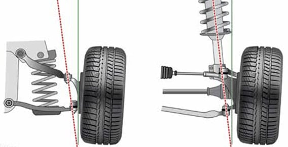 Vehicle Pulls To One Side